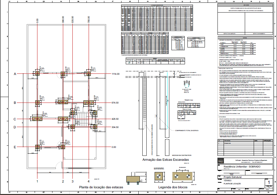 Detalhamento Projeto Estrutural