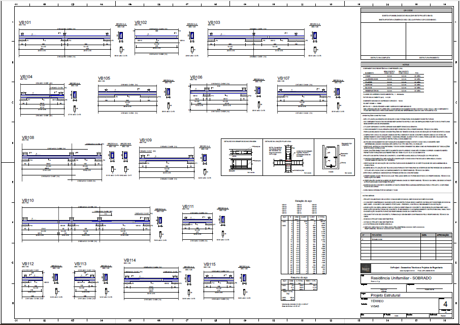 Detalhamento Projeto Estrutural