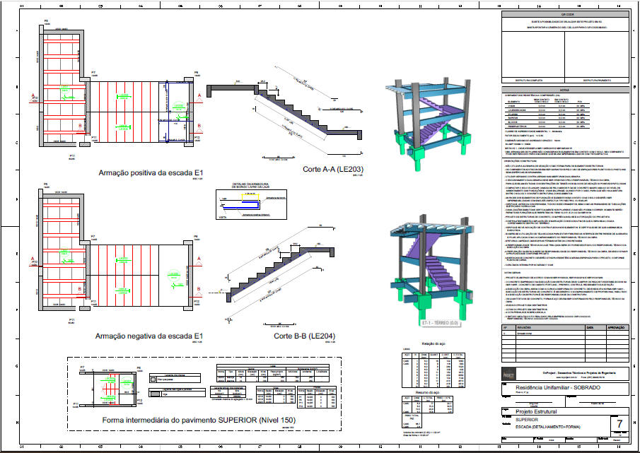 Detalhamento Projeto Estrutural