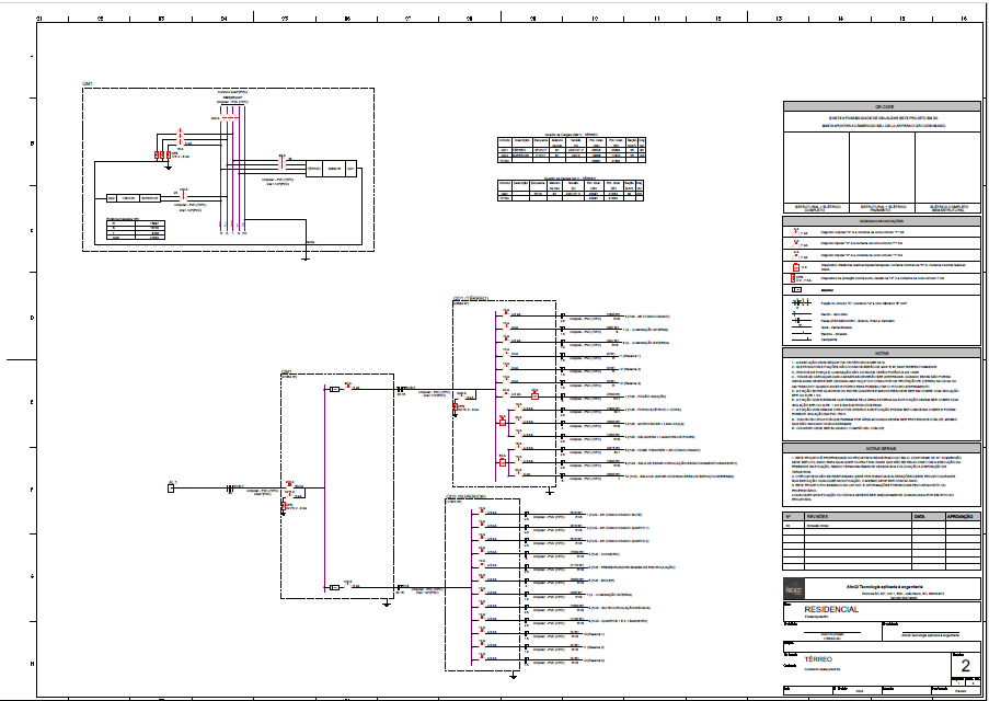 Detalhamaneto Projeto Elétrico