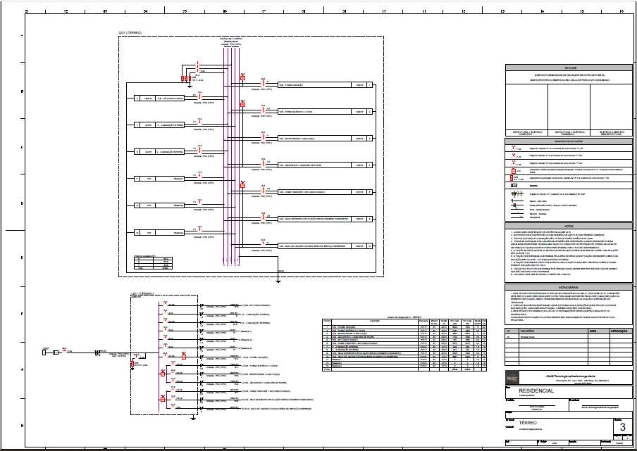 Detalhamaneto Projeto Elétrico